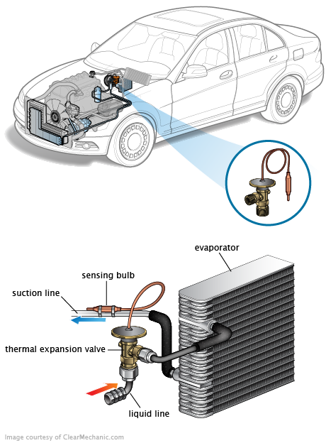 See C2435 repair manual